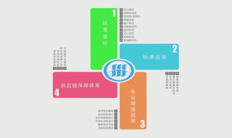 技術(shù)轉(zhuǎn)讓 拉勾網(wǎng)賦能企業(yè)人才戰(zhàn)略升級的新路徑